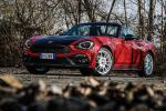 Abarth 124 Rally Tribute 2019 года